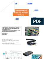 Wireless and Wired Network Components Explained