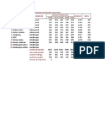 Kolom Data