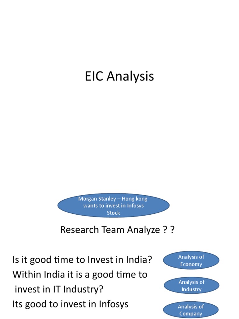 EIC Analysis | PDF