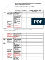 Model Raport Autoevaluare 2019-2020