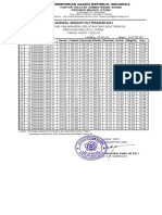 Jadwal Imsakiyah Halsel (Krim)