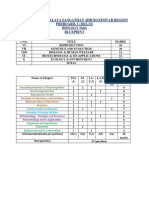 Xii Bio Bprint 2PB