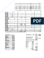 22.01.2023 Document and Purchase Outstanding (Daily) - 2020