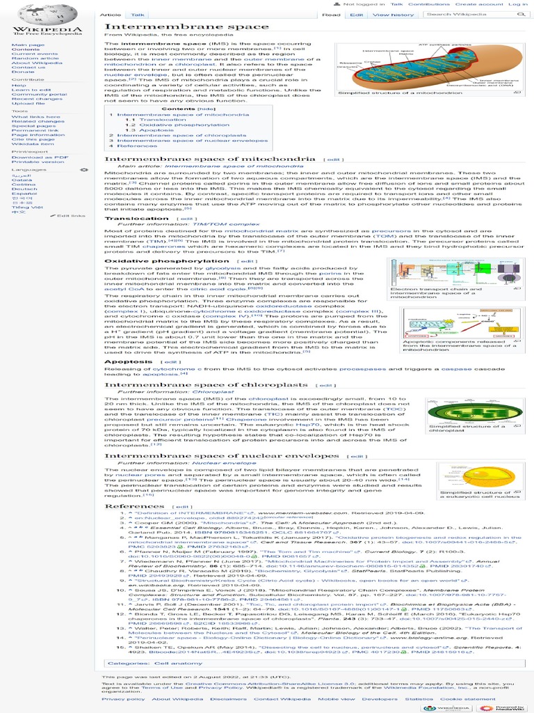 Intermembrane Space PDF