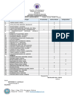 Reading-Assessment-Result 2022