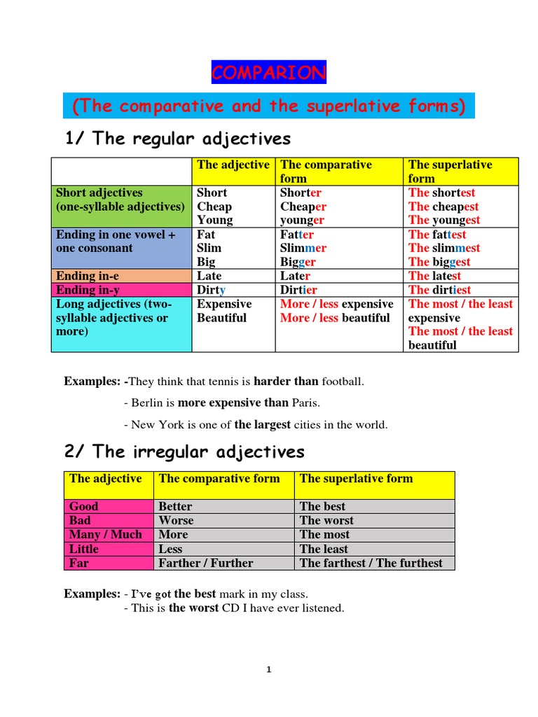 Irregular Adjectives: Comparatives & Superlatives | PDF | Linguistics ...