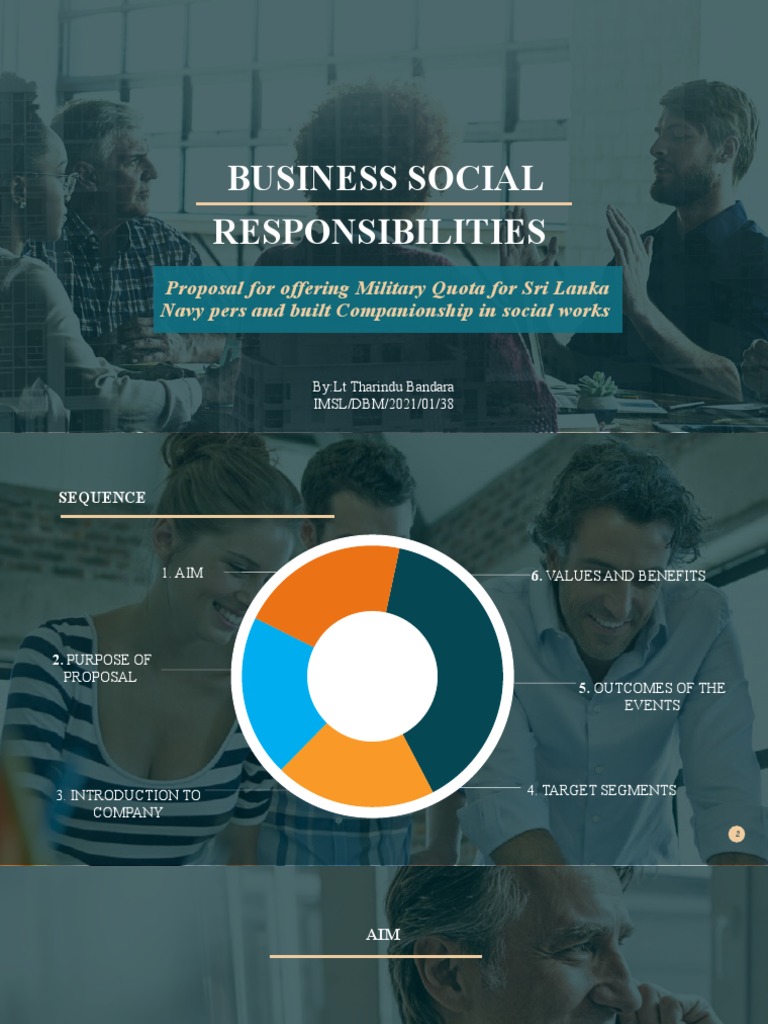 Business Social Responsibility Proposal PDF Grocery Store Employment