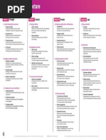 Korn Ferry Job Evaluation Method | PDF
