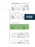 17512065laporan Analisis Perhitungan Ottv