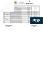 Handwashing and Toothbrushing Schedule