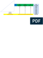 Simulador de Calificaciones 3 - 6