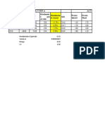 Construcción de portafolio con acciones Falabella y LTM