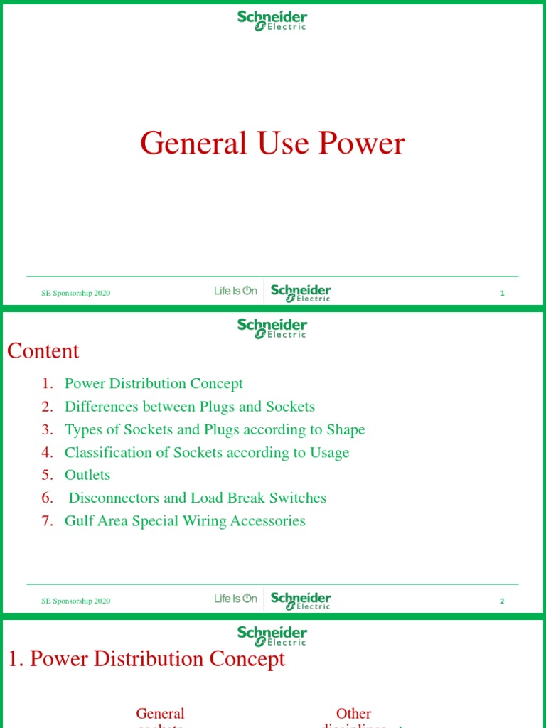 Global Plug and Socket Guide | PDF | Ac Power Plugs And Sockets | Power ...