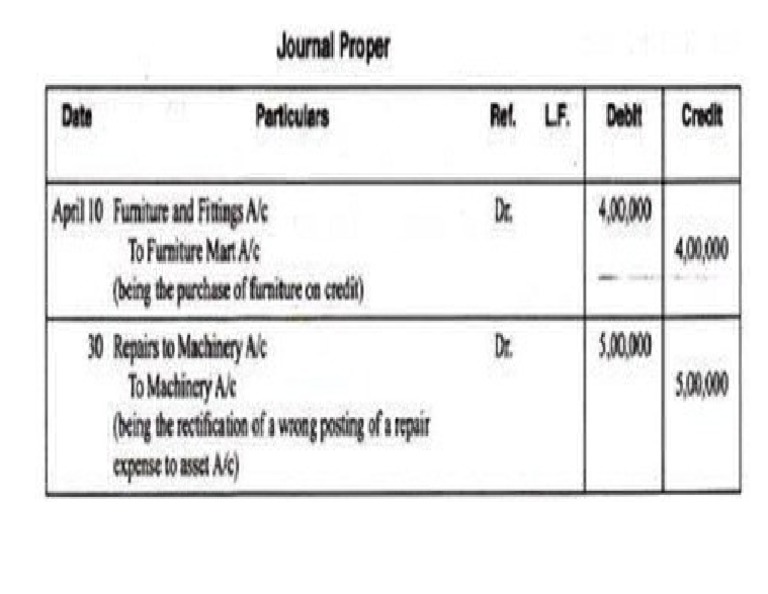 Journal Proper 2 PDF