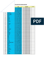 Data Warga Kecamatan Cimalaka Belum Divaksin Dosis 1