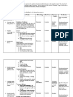 Health Teaching Plan