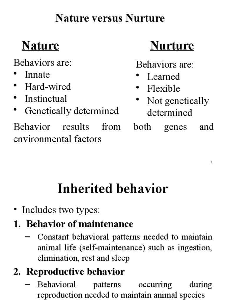 Learned Vs Innate The Nyt S Definitive Guide - tpzyrfw