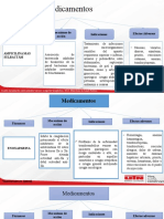 Medicamentos Caso Clinico Lis