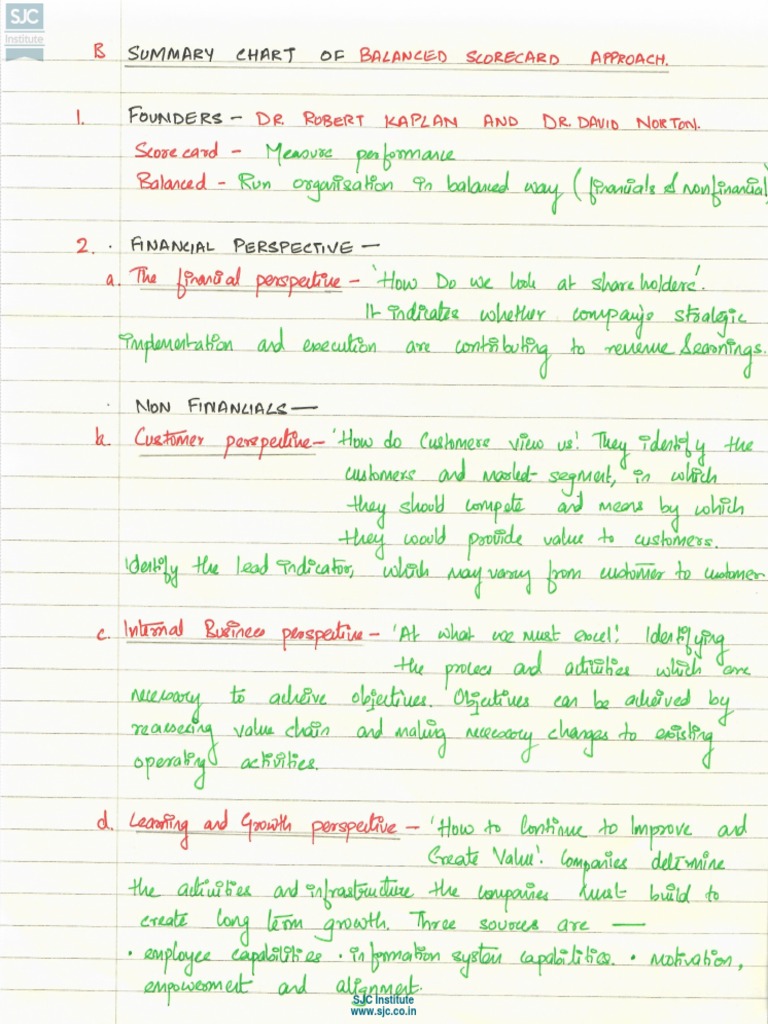 scmpe-summary-notes-pdf
