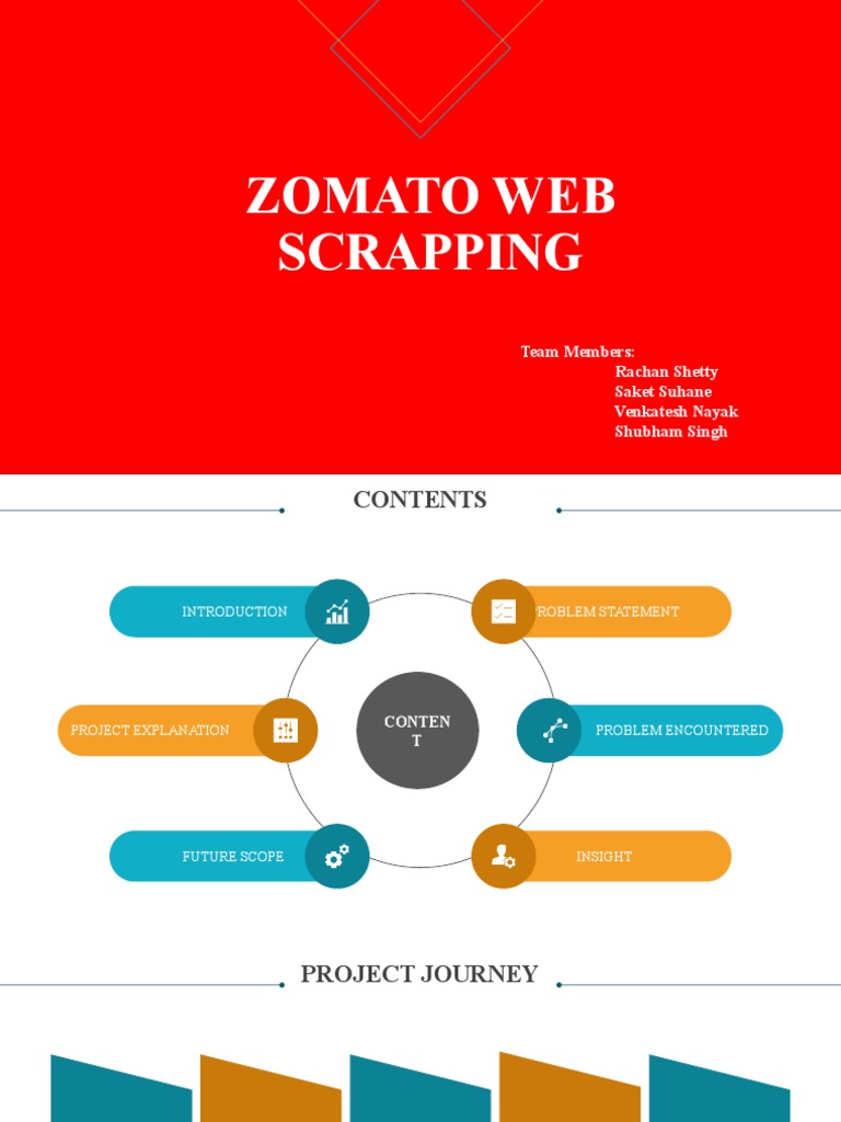 Zomato Web Scraping Project Overview | PDF | Art | Technology & Engineering