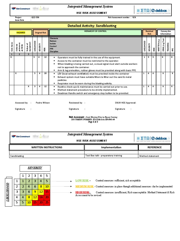 RA Sandblasting PDF Personal Protective Equipment Safety