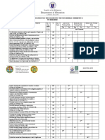 Table of Specification for General Chemistry Diagnostic Test