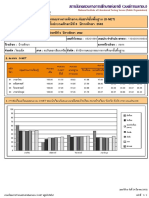 EnquireStudentScore 2562 P6 45201899