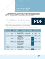 Apendice A Aspectos Descritivos e Quantitativos Das Redes de Monitoramento 2021