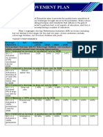 03 Improvement Plan