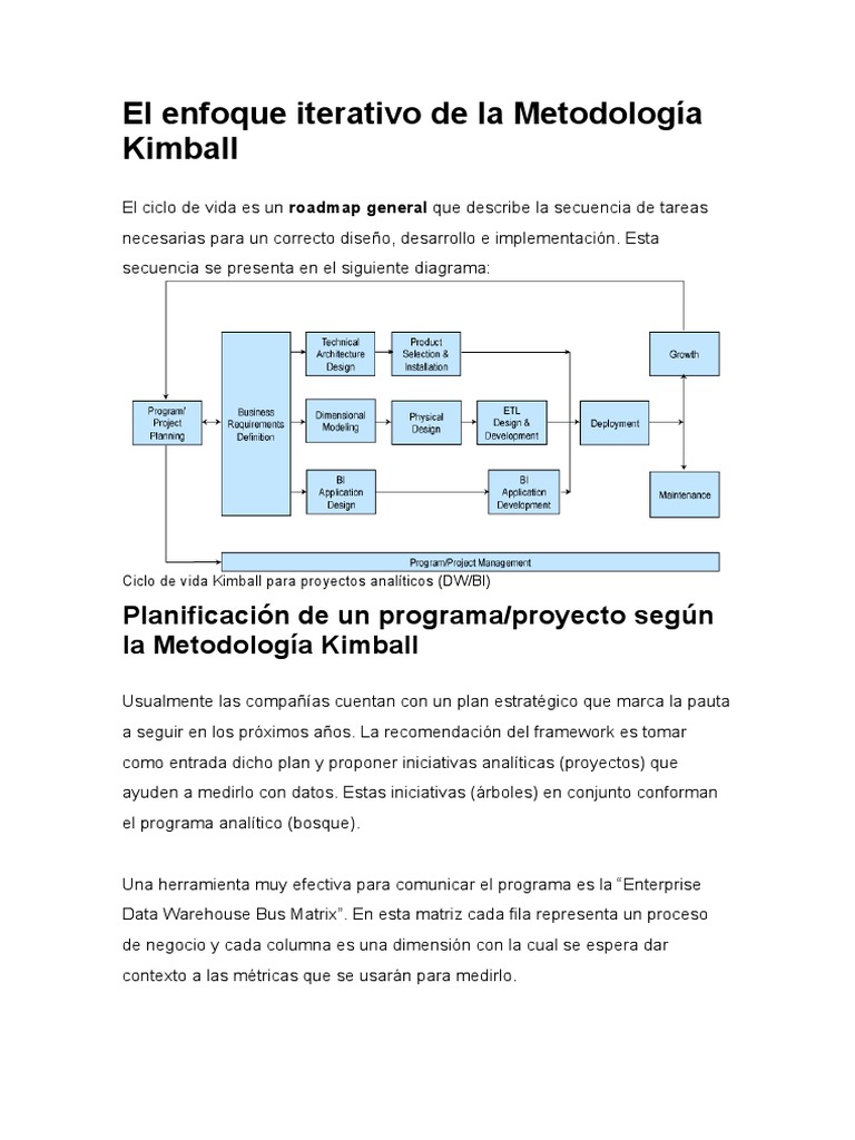 Metodología Kimball | PDF | Bases de datos | Software