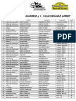 Lista de Inscritos Definitiva Malerreka Renault 2022