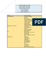 WeekEnd Java Curriculum Infograss