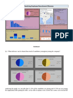 PDPL Employee Recruitment Analysis