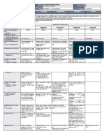 DLL - Esp 4 - Q1 - W3