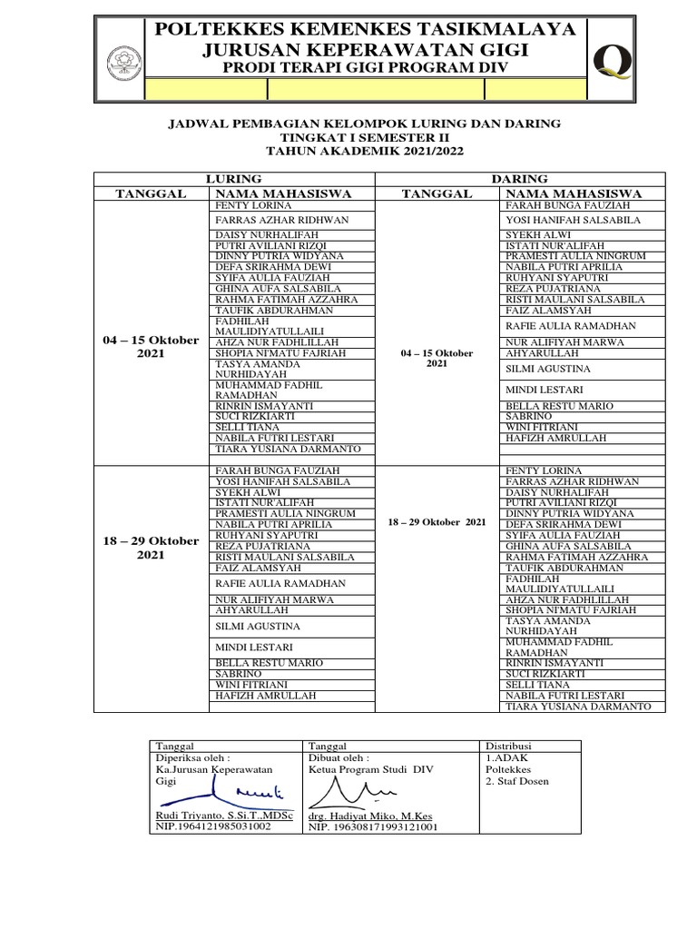 D4 Jadwal Luring Dan Daring | PDF