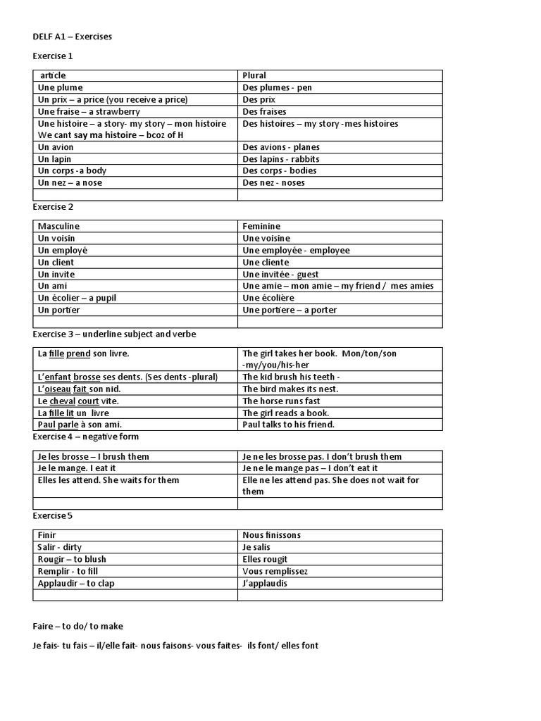 delf-a1-revisions-pdf
