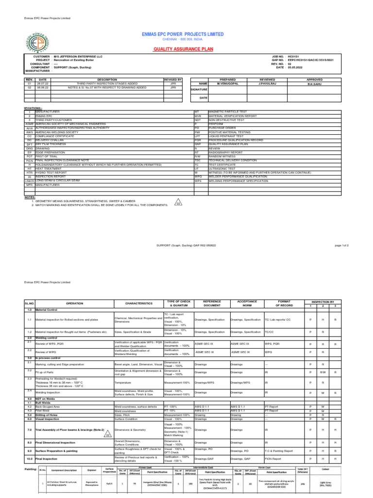 SUPPORT (Scaph, Ducting) QAP R02 080822 PDF Welding Construction