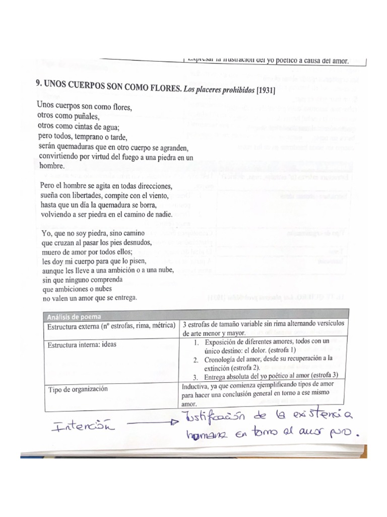 UNOS CUERPOS SON COMO FLORES. Los Placeres Prohibidos (1931) PDF