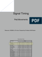 327-Profnotes Signal Timing
