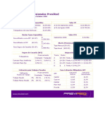 Indicadores previsionales y rentas mínimas para octubre 2008