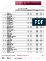 Coppa Del Mondo Ciclocross 2022-2023 - #13 Benidorm - Elite Uomini