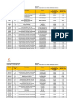 Brand Capacity / Size Description Model Est. Energy Consumption Per Use (KWH) Est. Cost To Operate (PHP)