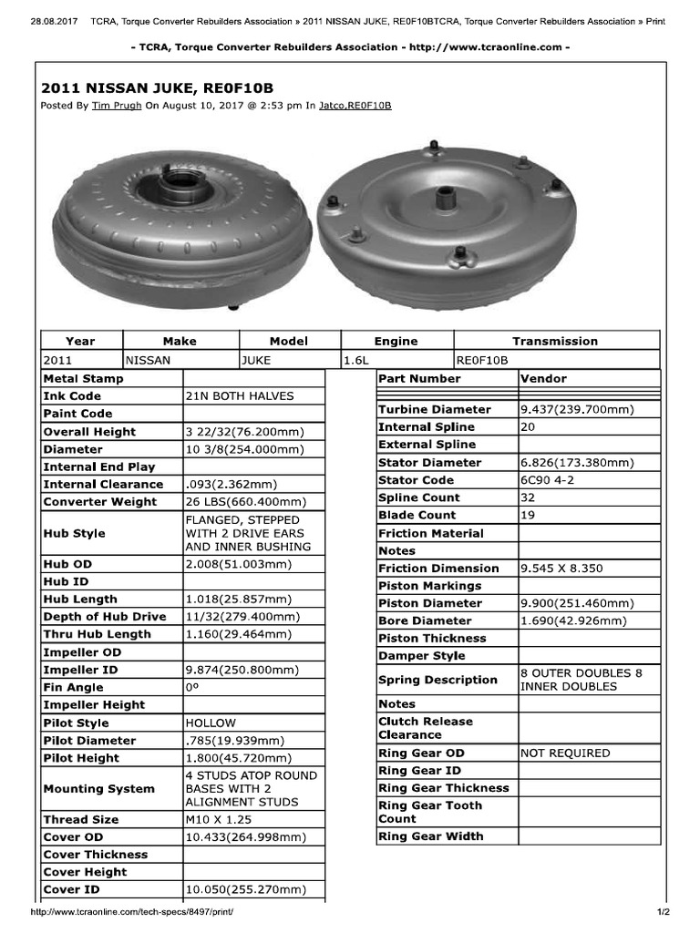 torque-spec-pdf