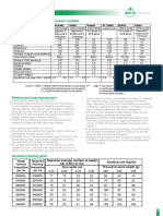 Copier Agronomy Manual (36 70)