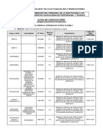 Aviso de Convocatoria GOF SCentral Promoción 2022