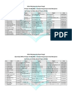 PENGUMUMAN UJIAN SIDANG