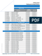 Rec Chart OringCutters