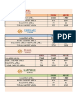 Divine Residential Area Details