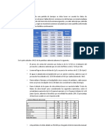 Ejercicio #05