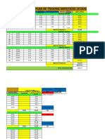 Plan de Traidin Sisteticos 500usd